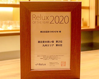 Relux2020年年間ランキング